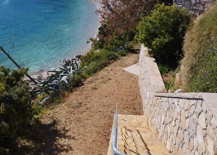 Kuca Jakov Nerezisca